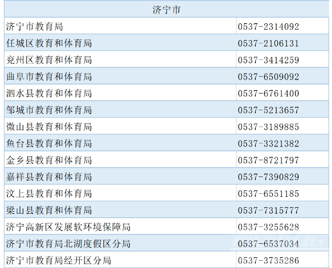 济宁中小学校取暖工作热线电话-1.jpg