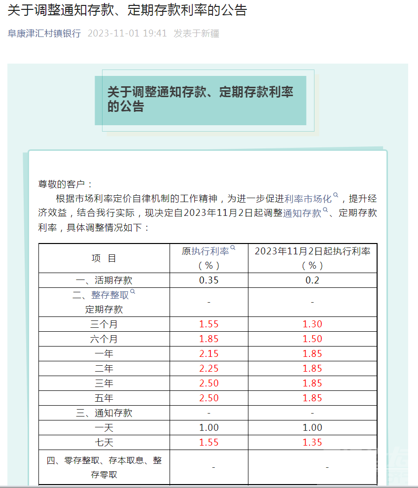 多家银行宣布：下调！-3.jpg