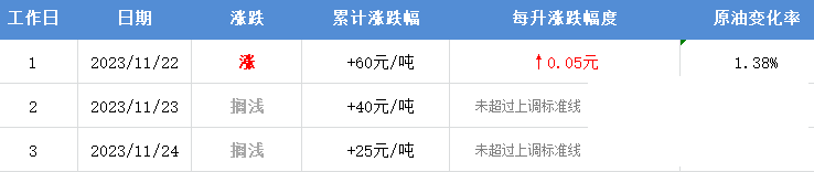 时间定了！又要变！-1.jpg