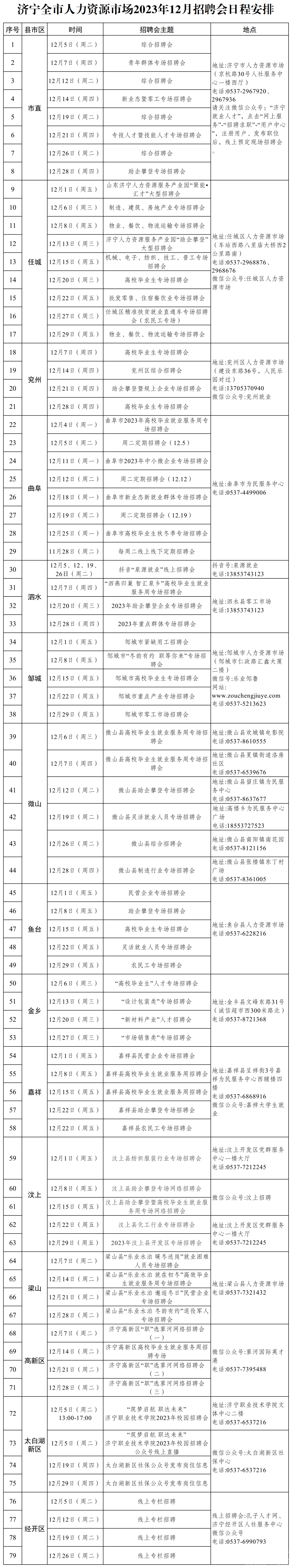 济宁全市12月招聘会日程安排公布-1.png