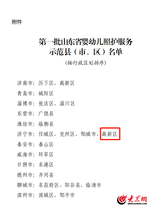 济宁高新区入选第一批山东省婴幼儿照护服务示范区-1.png