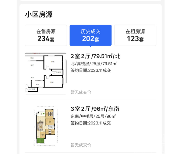 “半年没还月供了”，网友发帖求助：花600万在东莞买入96平米房子，现挂280万没人要-3.jpg