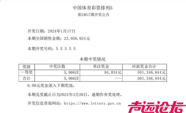 体彩开出55555，5亿奖池被清空！最新回应-2.jpg