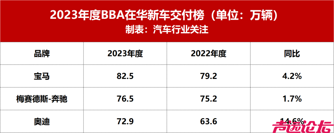 奔驰宝马合资公司成立获准-4.jpg