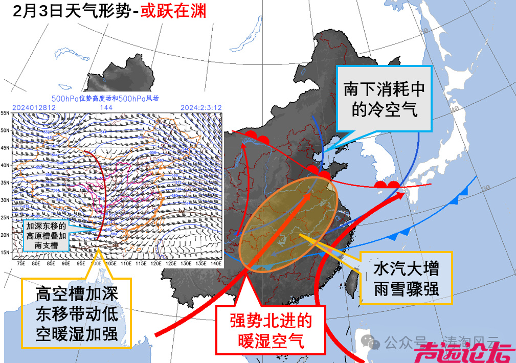 如何用易经描述春节前的这次大范围雨雪冰冻天气过程？-9.jpg