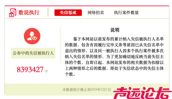 揭开职业背债人的暴利生意经：3个月躺赚200万，代价是“一辈子老赖”-1.jpg