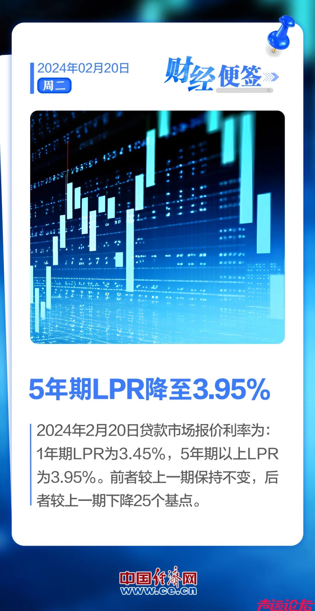 央行公布！下降25个基点-1.jpg