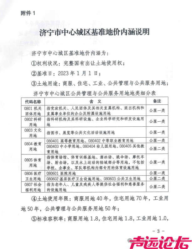 下月起实施！济宁市更新中心城区基准地价和国有土地租金标准-4.jpg