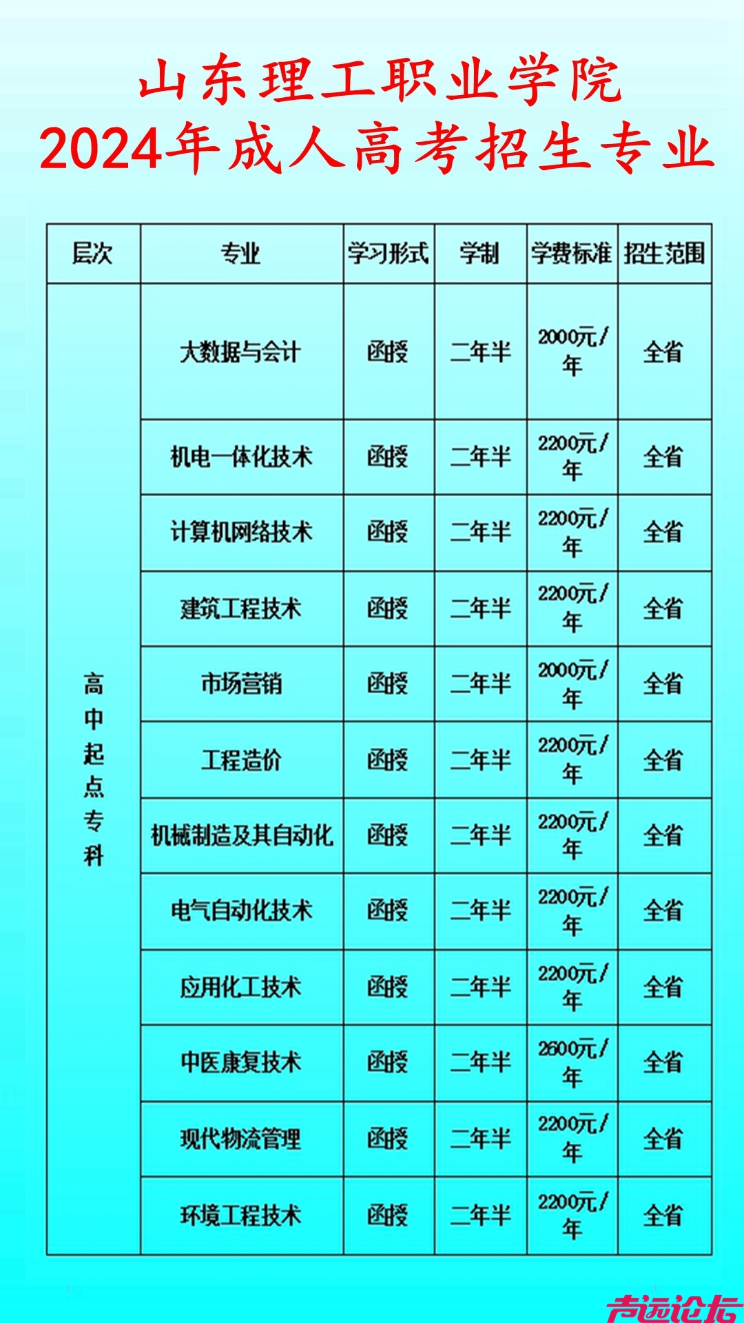 山东理工职业学院5.jpg