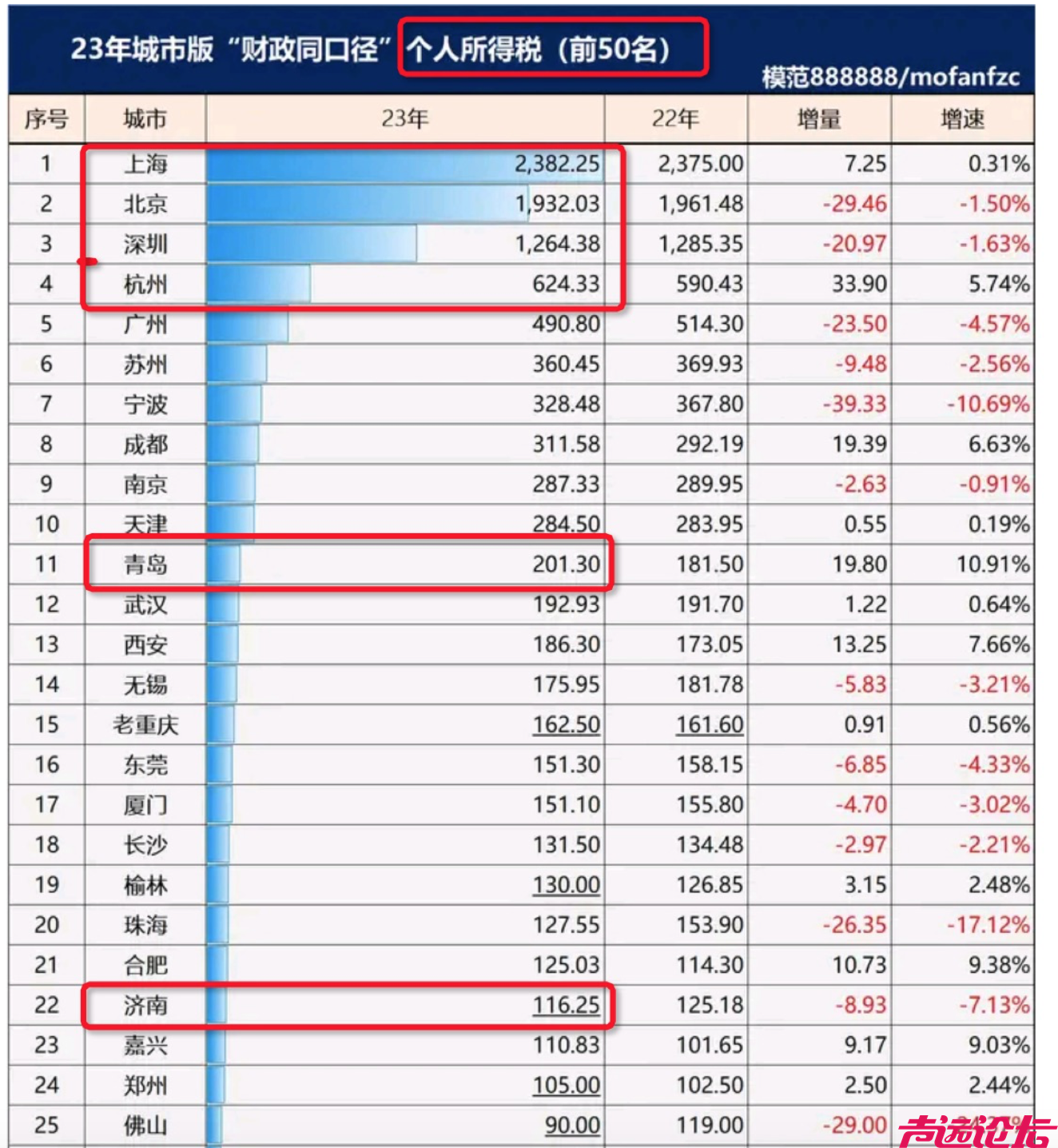 屏幕快照 2024-02-24 下午4.40.53.png