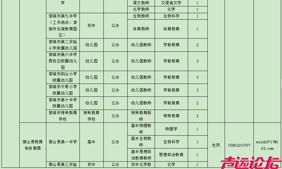 教师岗位表公布！济宁497个！-12.jpg