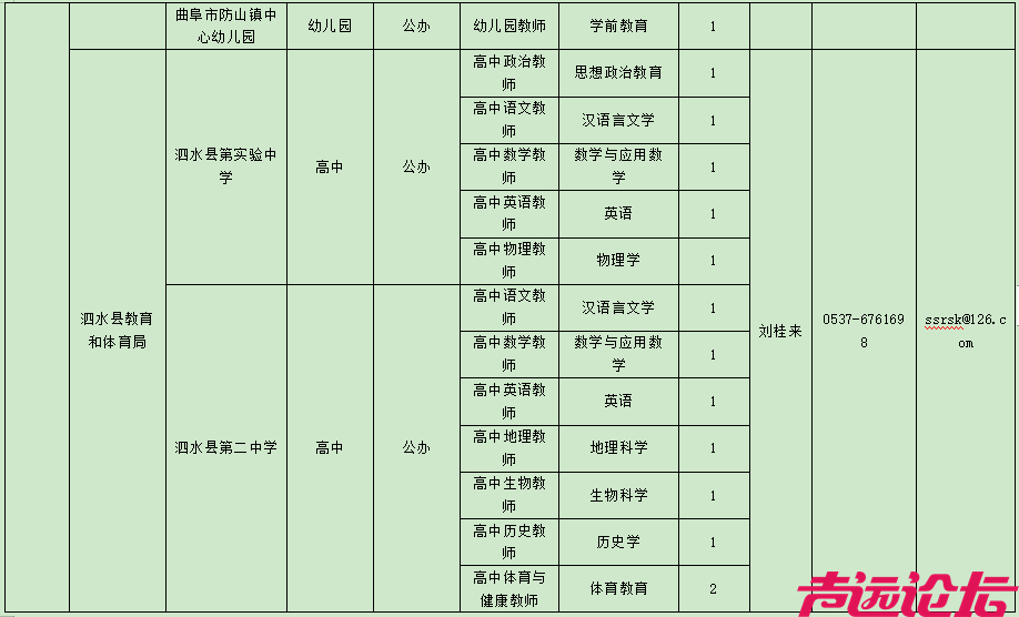 教师岗位表公布！济宁497个！-9.jpg