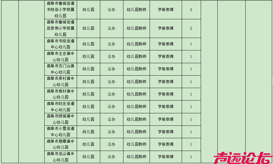 教师岗位表公布！济宁497个！-8.jpg