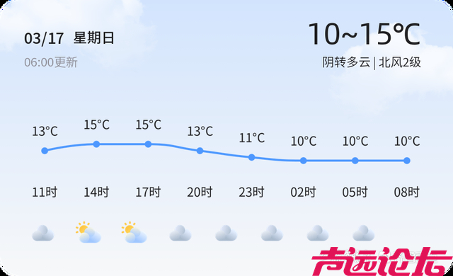 「济宁天气预警」3月17日泗水发布蓝色大风预警，请多加防范-1.jpg