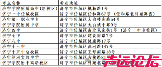 济宁市2024年普通专升本考试安排情况及安全提示发布-1.jpg