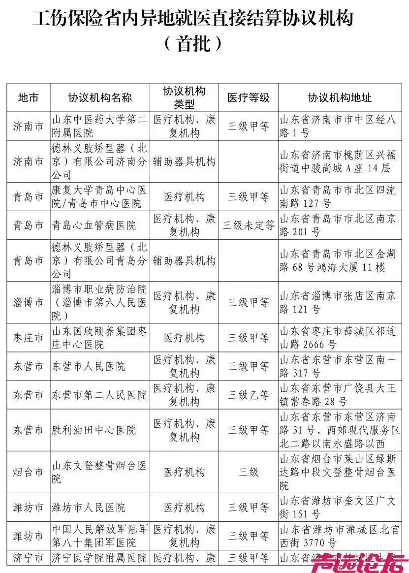 山东启动实施工伤保险省内异地就医直接结算-10.jpg