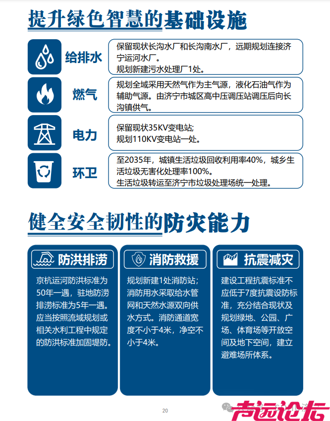 总面积66.71平方公里！任城区长沟镇国土空间规划(2021-2035年)草案公示-20.jpg