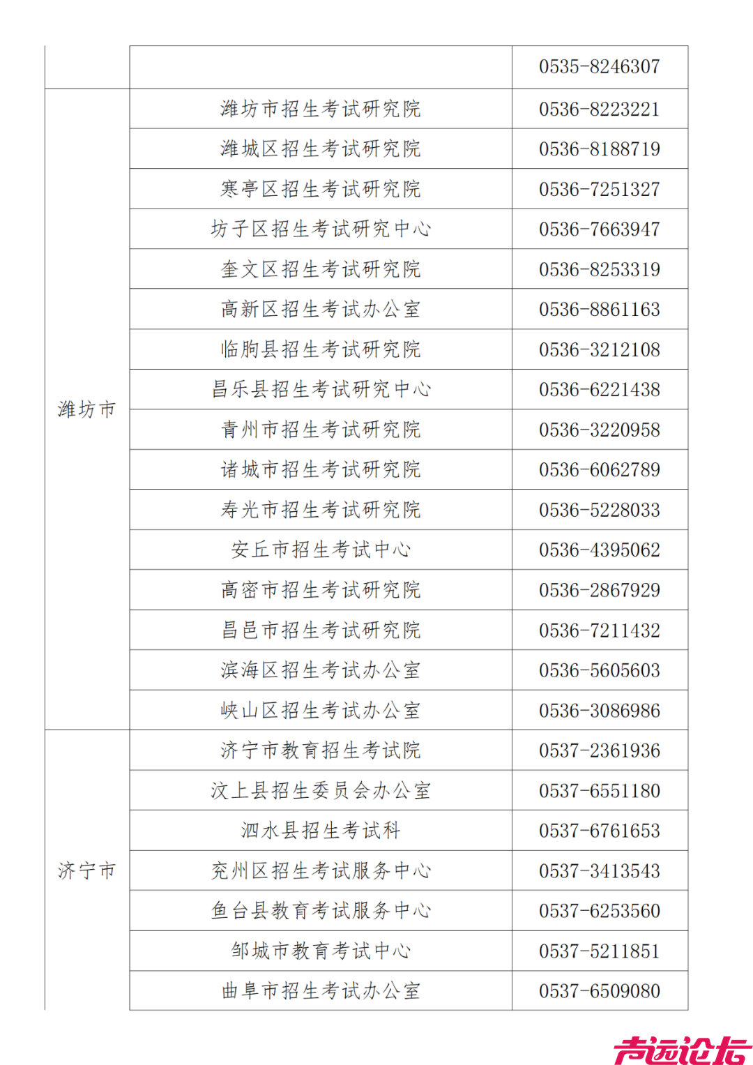 5月9日起报名缴费！2024夏季学考（合格考）报名公告发布-5.png