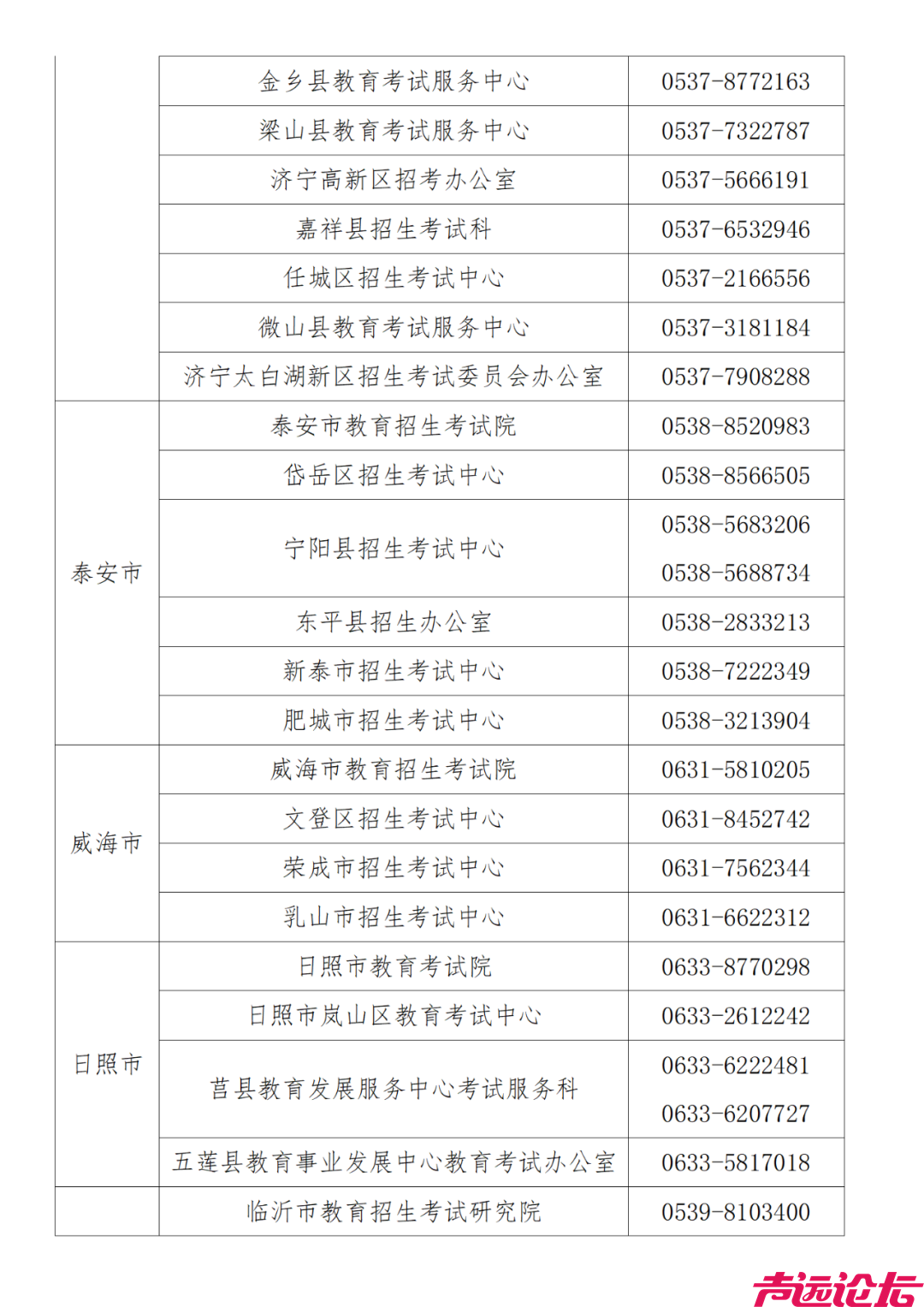 5月9日起报名缴费！2024夏季学考（合格考）报名公告发布-6.png