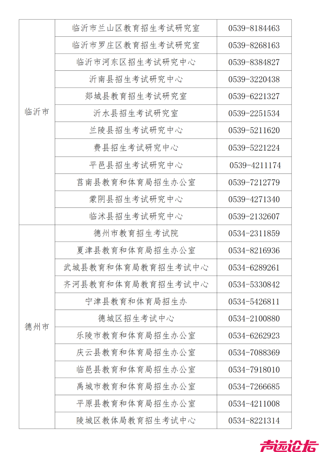 5月9日起报名缴费！2024夏季学考（合格考）报名公告发布-7.png