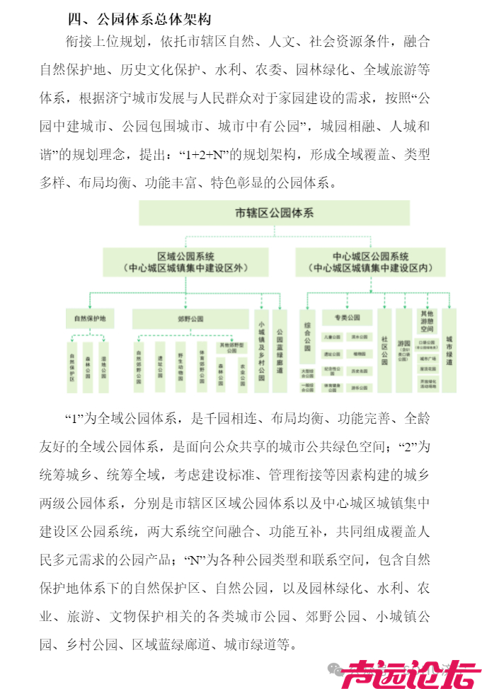 济宁市绿地系统、公园体系、生物多样性三项规划公示-13.jpg