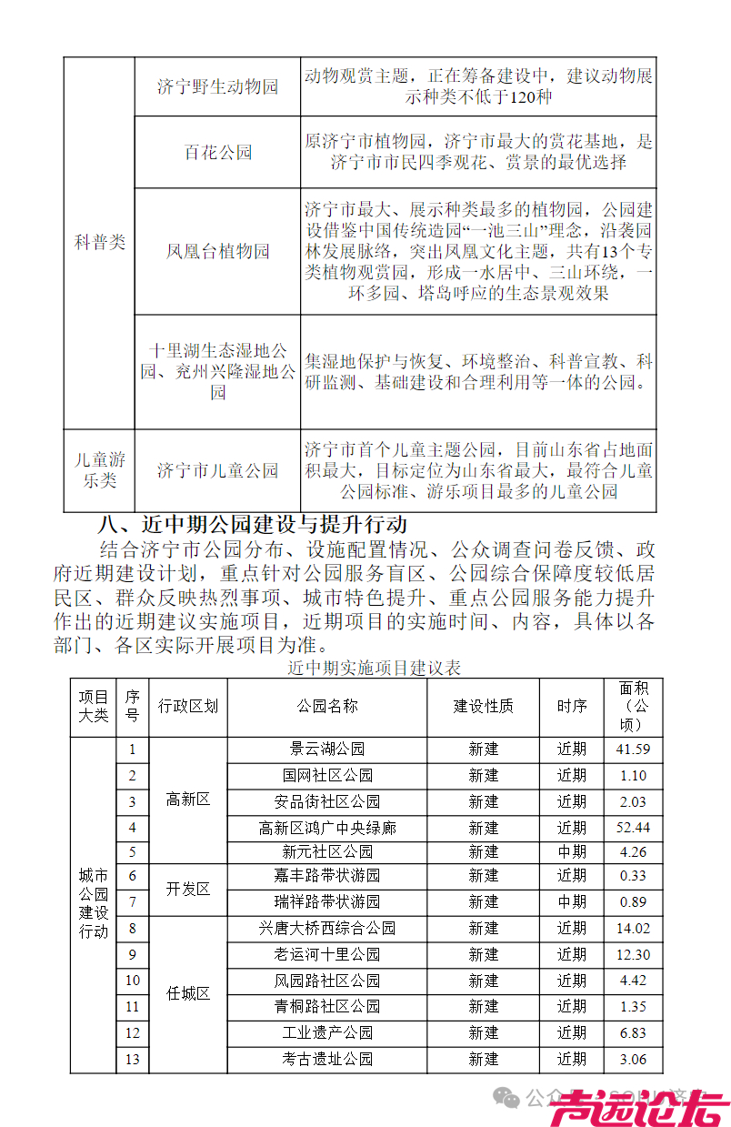 济宁市绿地系统、公园体系、生物多样性三项规划公示-21.jpg