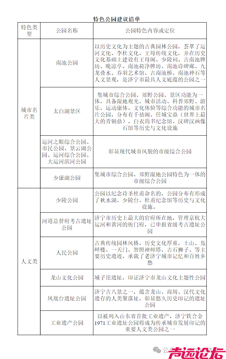 济宁市绿地系统、公园体系、生物多样性三项规划公示-20.jpg