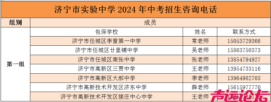 济宁3所学校发布重要说明！-8.jpg