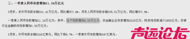 人均存款约10.8万！最新披露-1.jpg