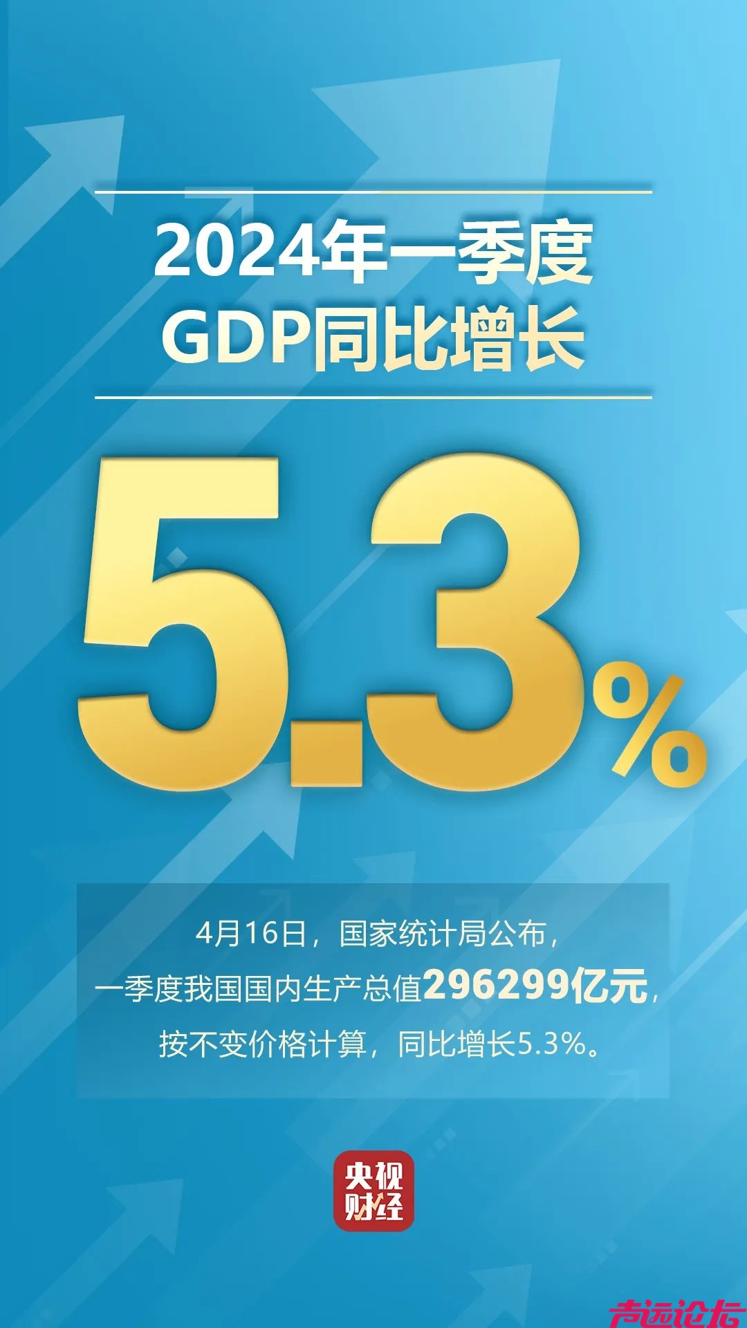 5.3%！-1.jpg