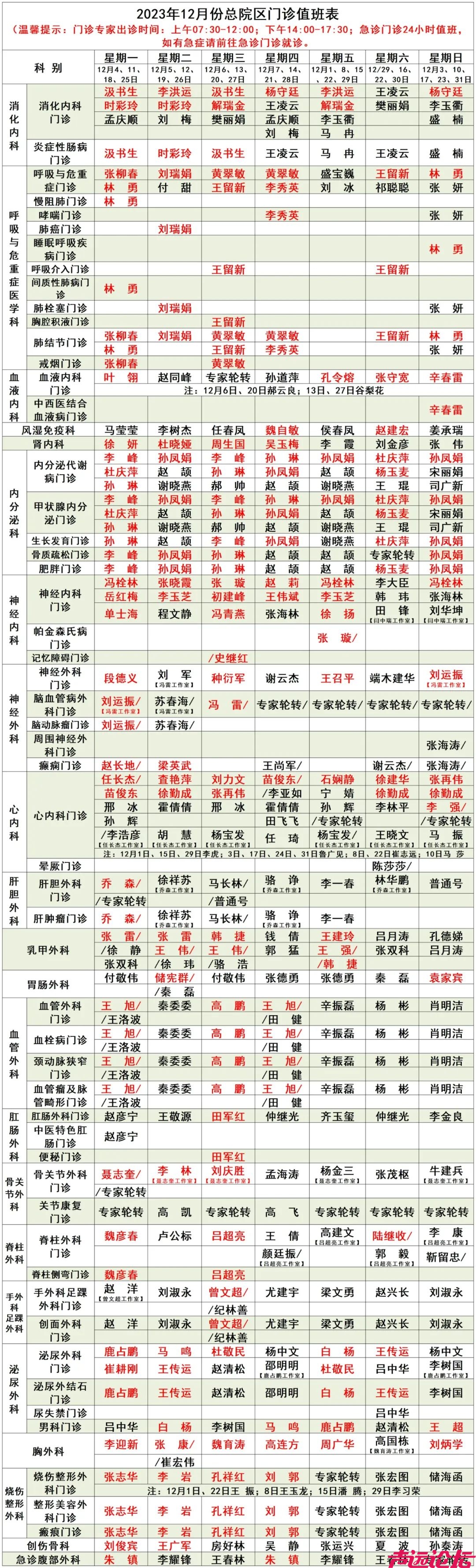 济宁市第一人民医院门诊专家出诊表（12月25日-12月31日）-2.jpg