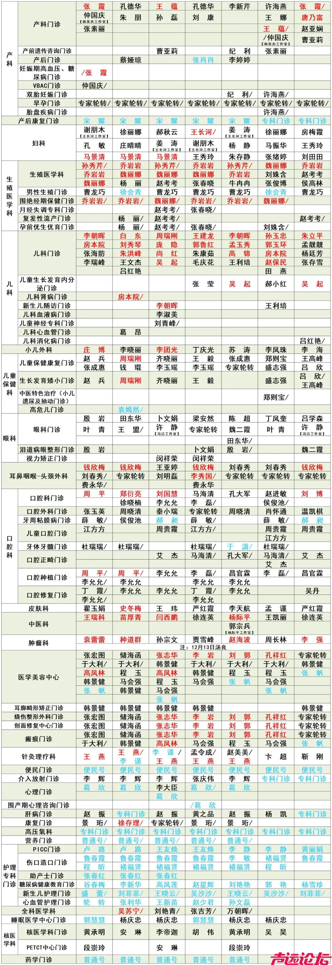 济宁市第一人民医院门诊专家出诊表（12月25日-12月31日）-5.jpg