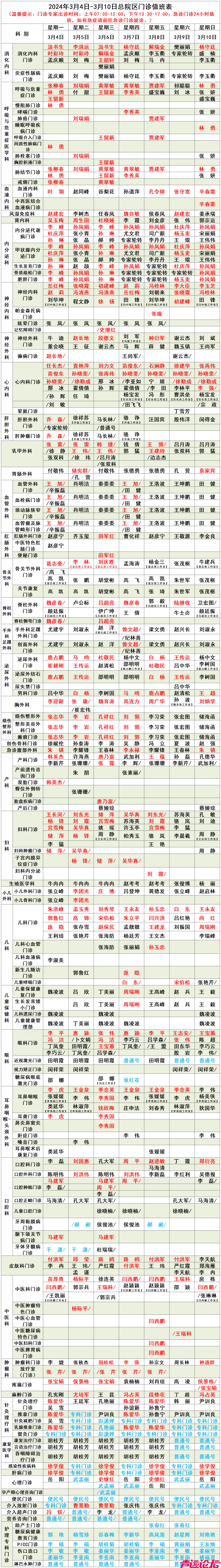 济宁市第一人民医院总院区门诊专家出诊表（3月4日-3月10日）-2.jpg