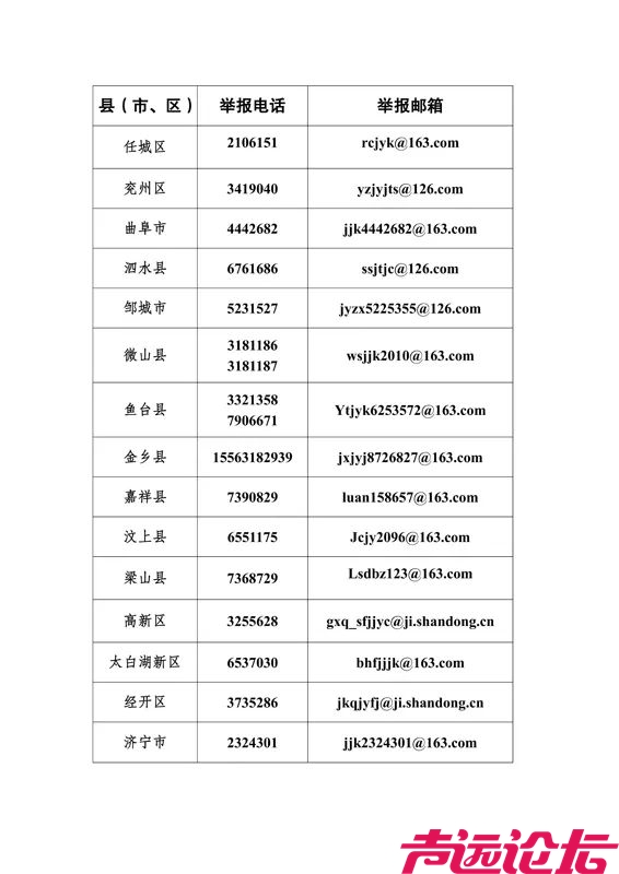 济宁市违规征订教辅材料问题举报方式公开！-2.jpg