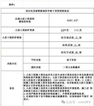 占地约69亩，设计居住571户！济宁高新区又一商住项目获批-5.jpg