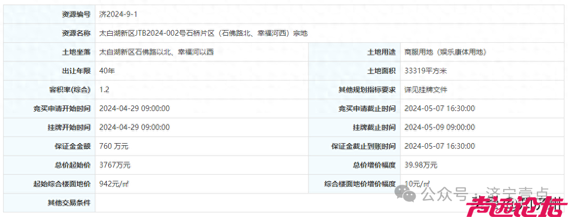 占地约50亩！济宁方特项目周边一宗娱乐康体配套用地成功出让-1.jpg