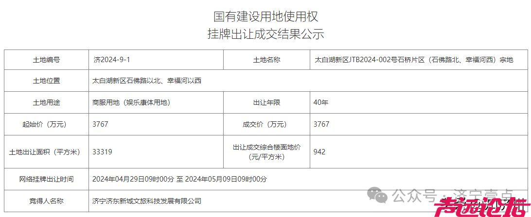 占地约50亩！济宁方特项目周边一宗娱乐康体配套用地成功出让-2.jpg