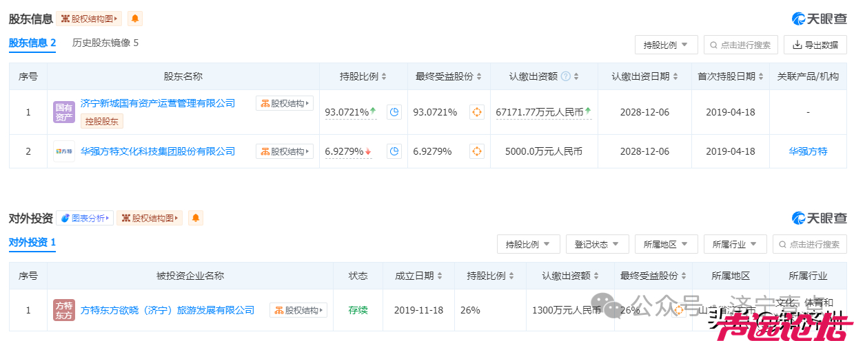 占地约50亩！济宁方特项目周边一宗娱乐康体配套用地成功出让-10.jpg