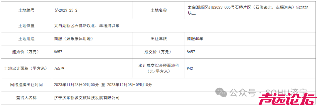 涉及土地237亩！济宁复兴之路文化科技项目建设用地获批-2.jpg