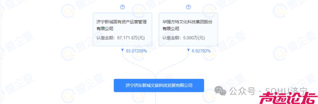 涉及土地237亩！济宁复兴之路文化科技项目建设用地获批-9.jpg