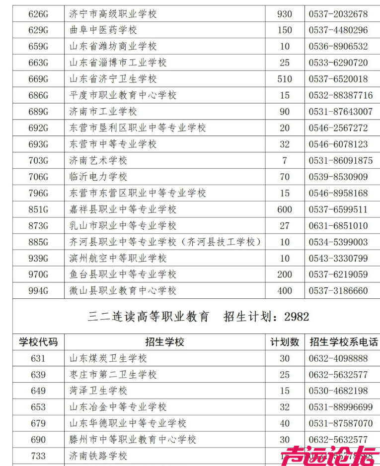 济宁初中后高职志愿填报、招生计划、录取时间……赶紧了解！-21.jpg