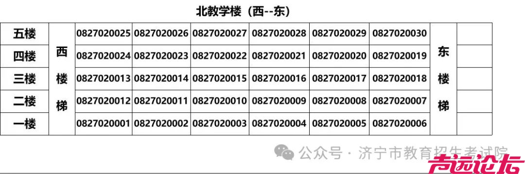 济宁市2024年夏季高考考点示意图及考场分布图公布-53.jpg