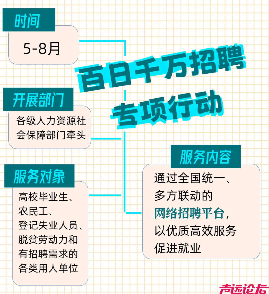 @找工作的小伙伴们！2024全年就业攻略请收好！-1.png