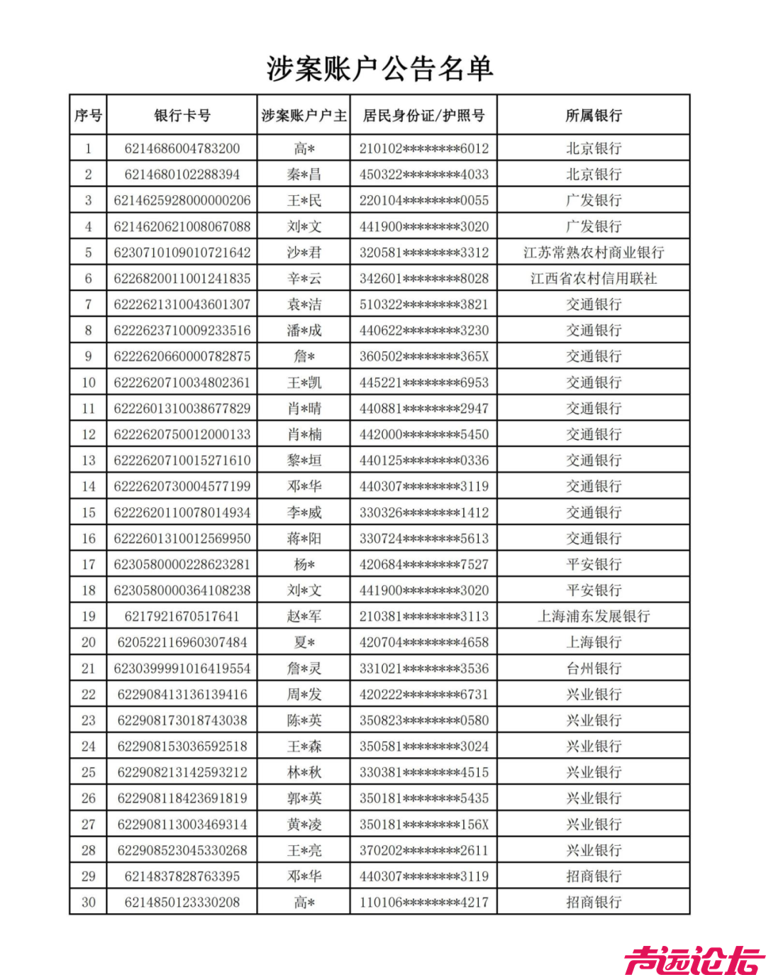 涉案！账户冻结！济宁警方刚刚发布公告-2.png