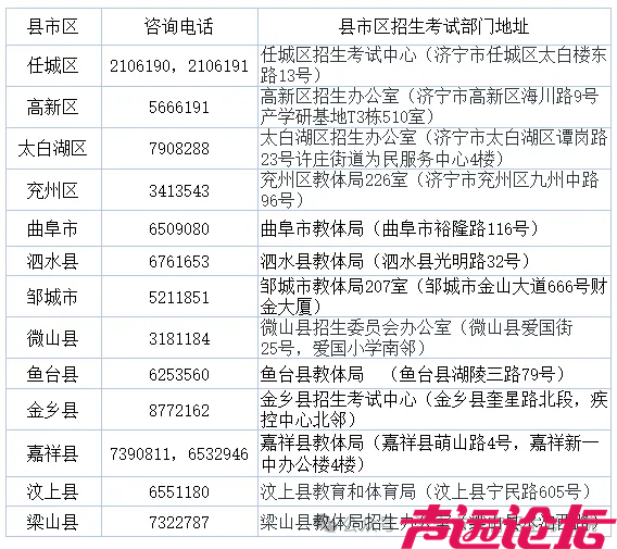 济宁市2024年（中考）考点考场分布图-165.jpg