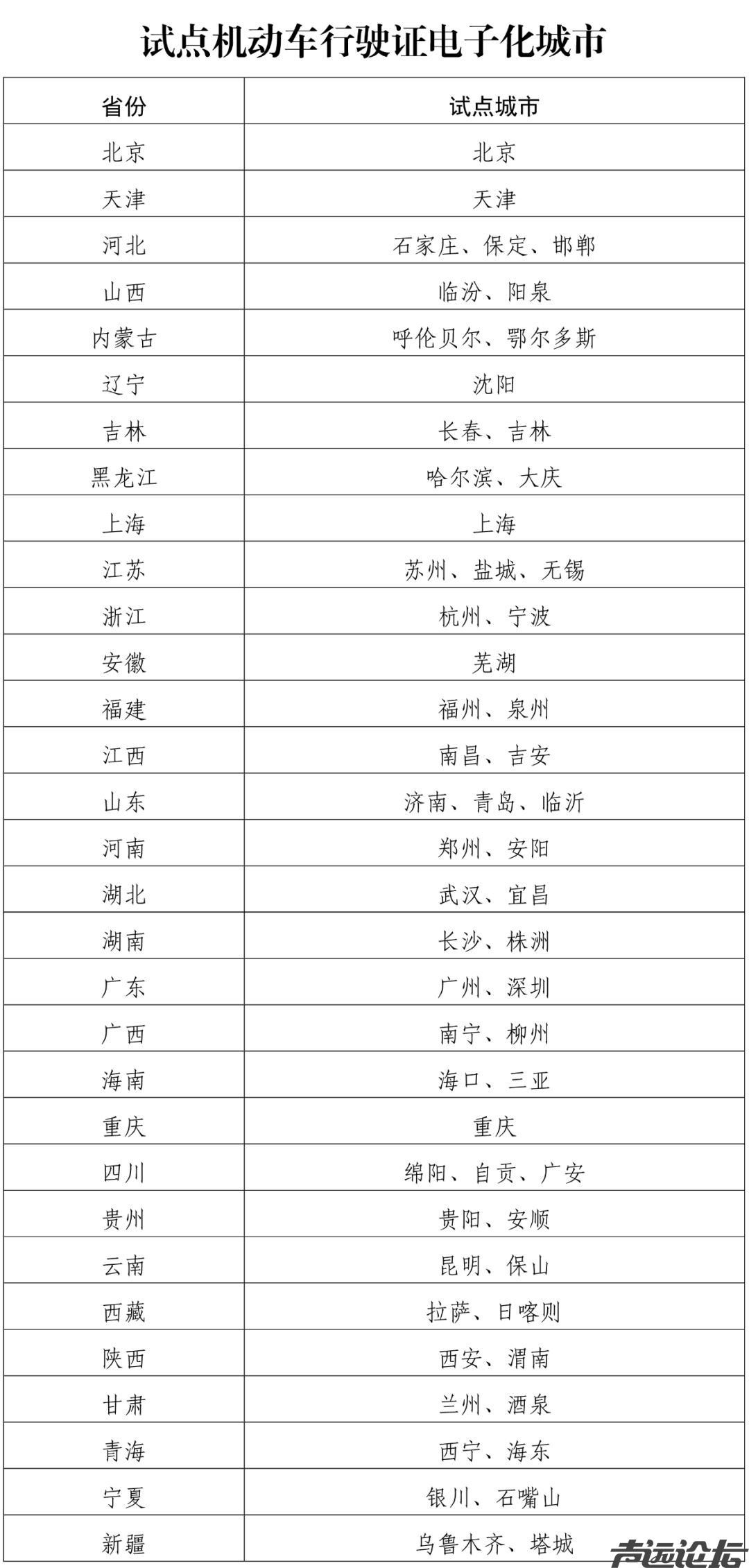 驾照申领、行驶证电子化……8项公安交管新措施，7月1日起实施-2.jpg