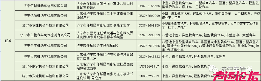 全市机动车安全技术检验机构联系方式及可检车型已更新-2.png