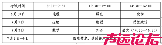 山东省夏季普通高中学业水平合格考试于6月30日至7月6日进行-2.png