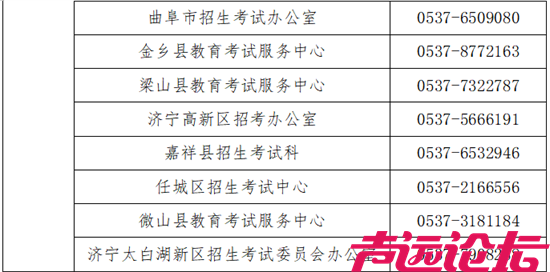 山东省夏季普通高中学业水平合格考试于6月30日至7月6日进行-6.png