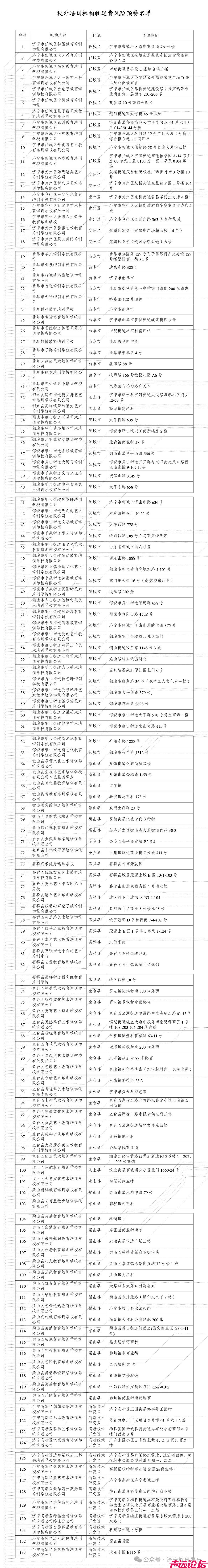 预付卡充值卡会员卡也应该好好管一管了-1.jpg